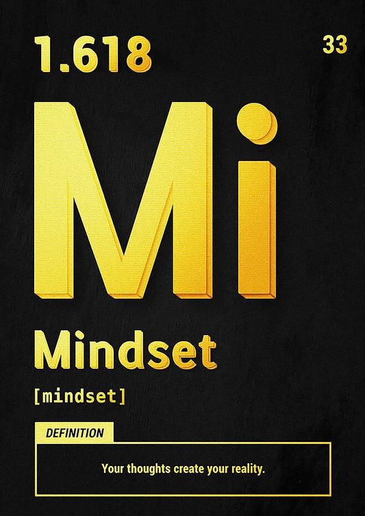 Mindset Definition Poster Print