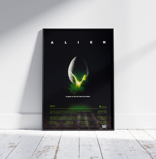 Alien Movie Poster - 1979 Sci-Fi Horror Film Poster Print