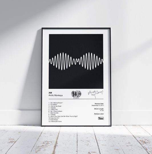 Arctic Monkeys Poster - AM Album Cover Poster Print