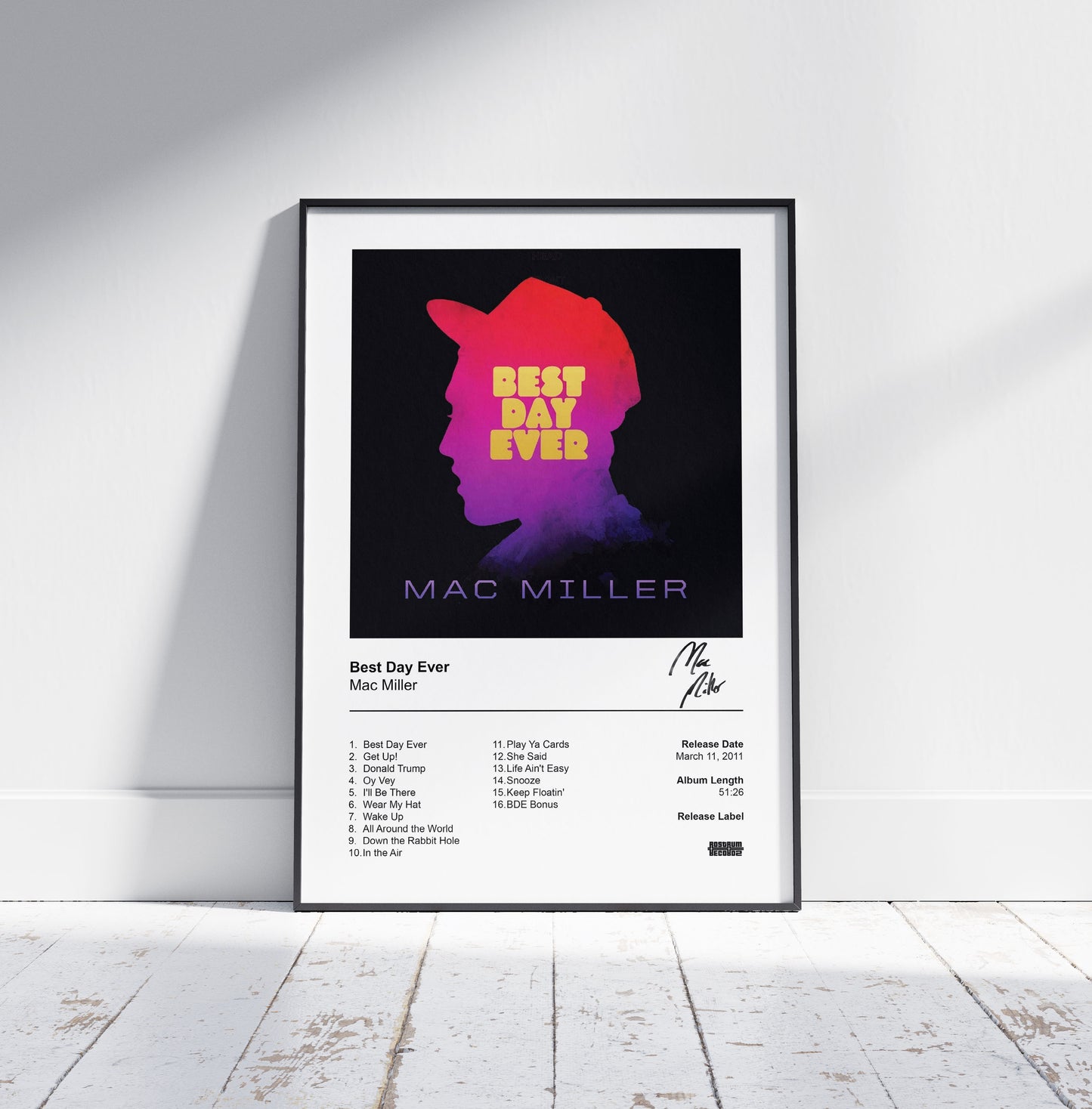 Mac Miller Poster - Best Day Ever Album Cover Poster Print