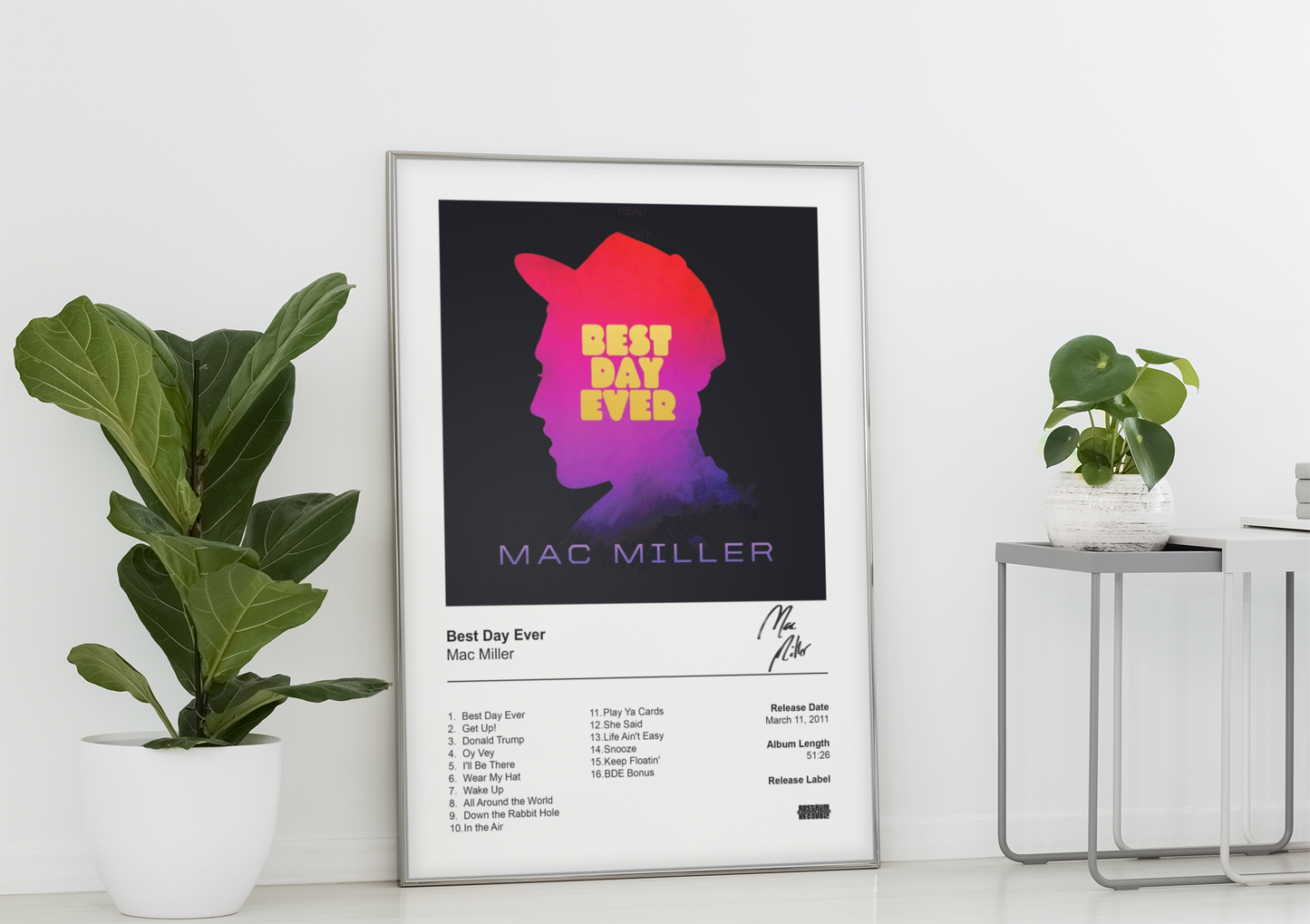 Mac Miller Poster - Best Day Ever Album Cover Poster Print