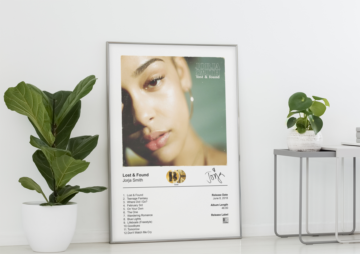 Jorja Smith Poster - Lost & Found Album Cover Poster Print