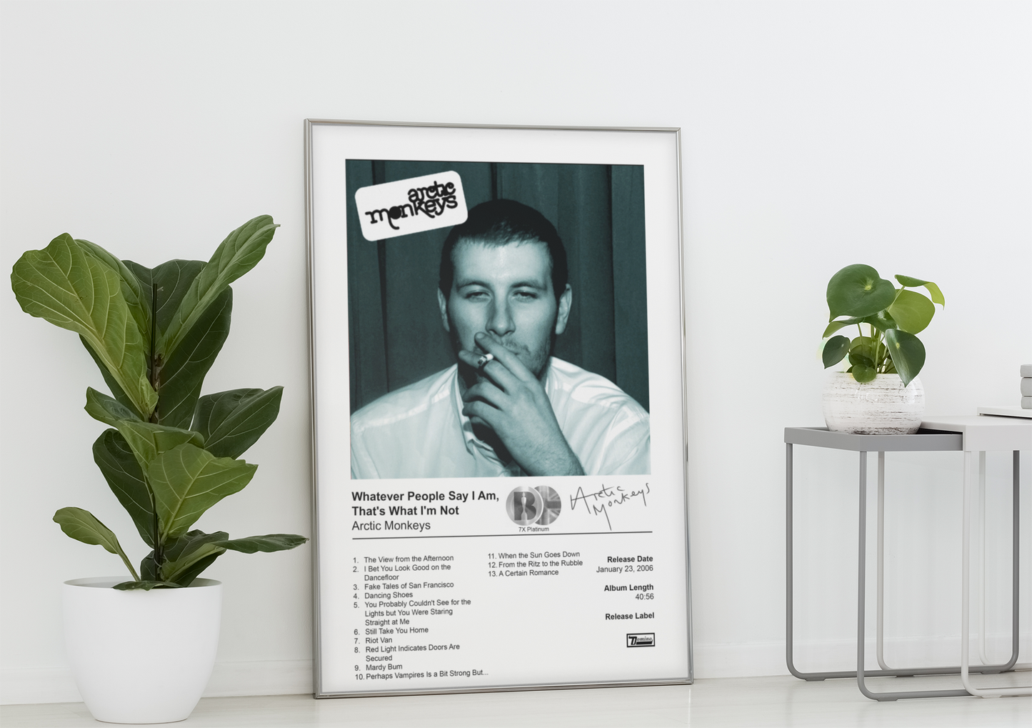 Arctic Monkeys Poster - Whatever People Say I Am, That's What I'm Not Album Cover Poster Print